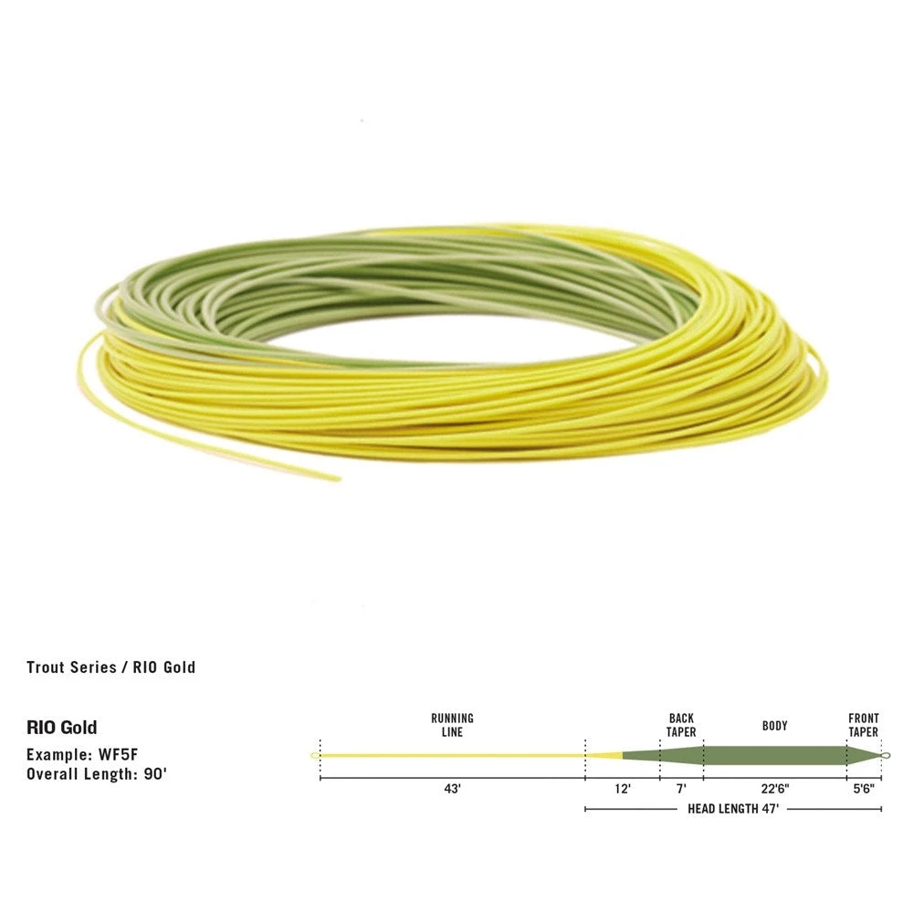 Rio Gold Premier Floating Fly Line - Image 2